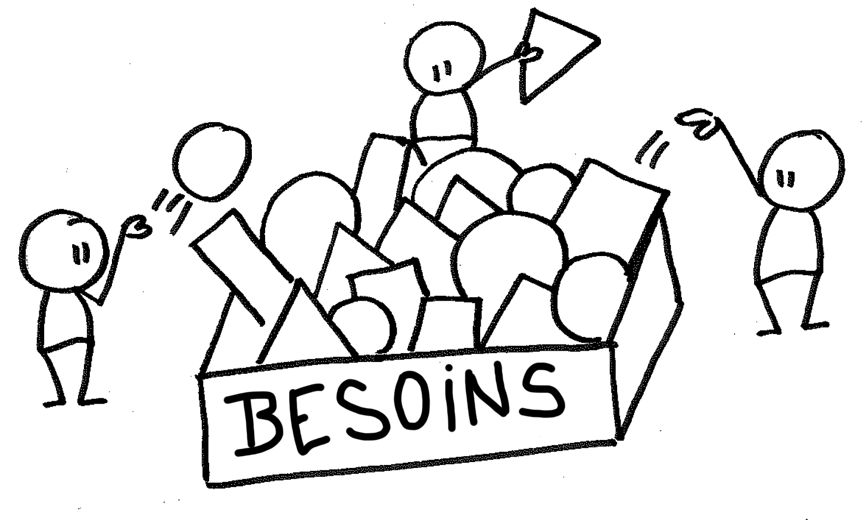 consultation-rassembler-besoins-lister-carton-objets