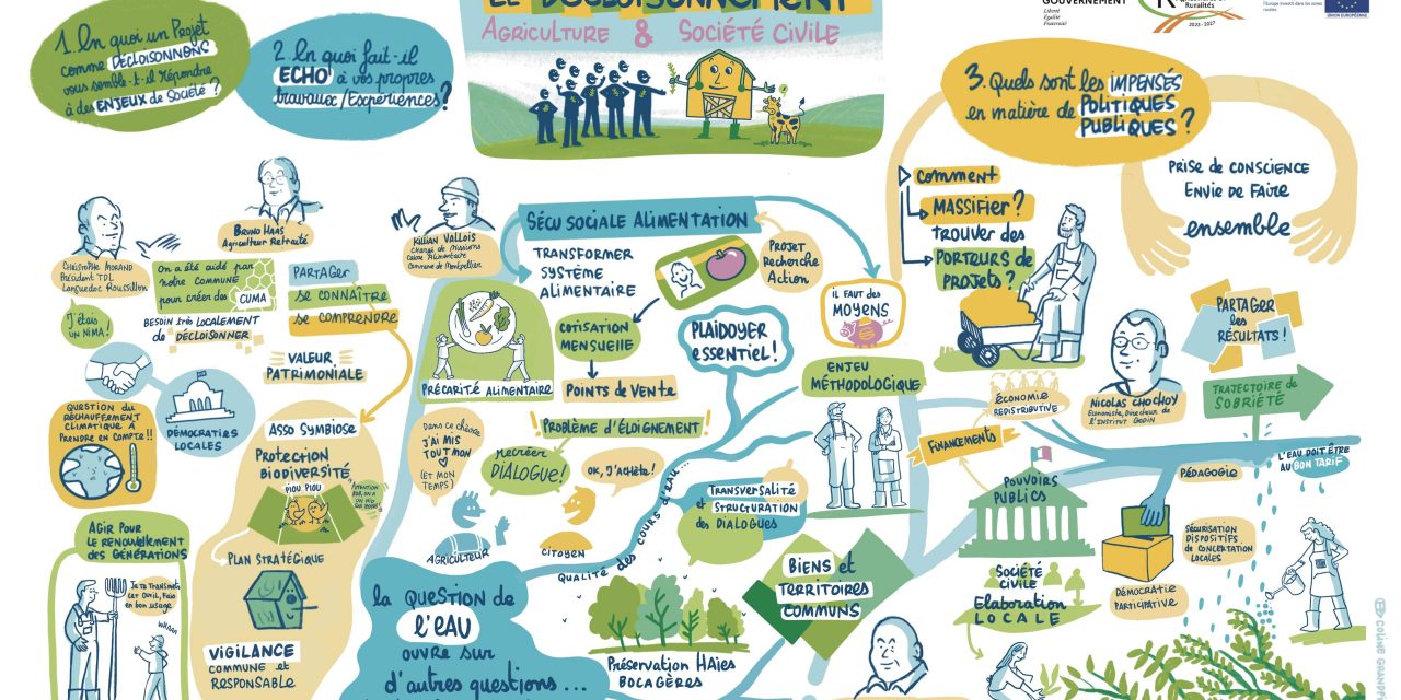 Renforcer les liens entre agricultures, société civile et territoires