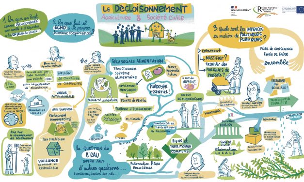 Renforcer les liens entre agricultures, société civile et territoires