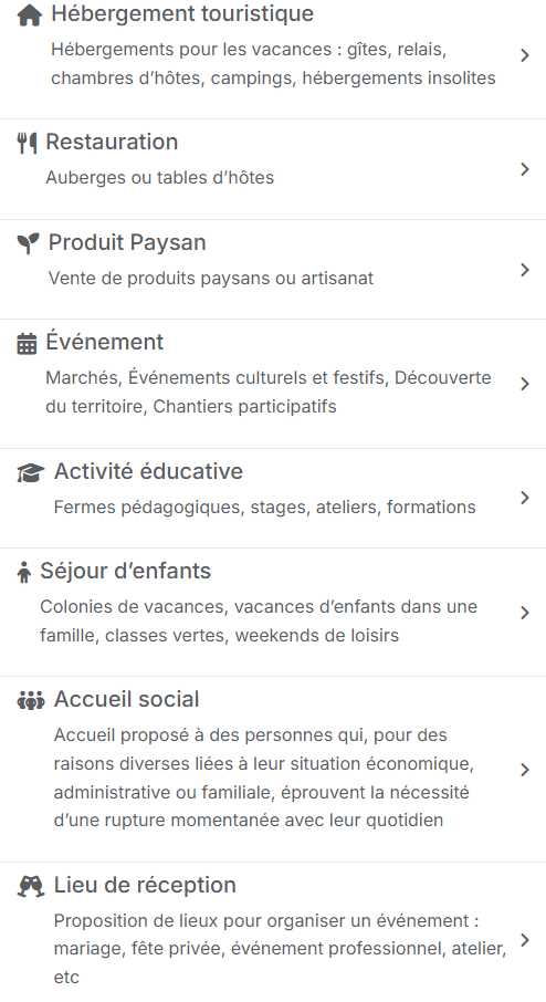 liste-activite-site-ap2025